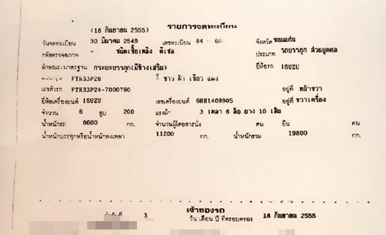 **ด่วน!! 740,000 บ.ต่อรอง/// 6ล้อใหญ่ดั้มดิน ISUZU DECA FTR-200 ยูโรทู ปี49 รถห้างแท้ เครื่อง/เกียร์ เดิม หัวสวย พาวเวอร์/ทริฟฟี่/แอร์/ก.ไฟฟ้า ดั้มเหล็ก4.0ม.ยาง900/20 สวย พร้อมใช้งาน เล่ม ครบ **ขาย ISUZU DECA FTR 200 HP EURO-2 ปี49 6ล้อดั้มดิน6ตัน สภาพสวย **ด่วน!! 740,000 บ.ต่อรอง/// 6ล้อใหญ่ดั้มดิน ISUZU DECA FTR-200 ยูโรทู ปี49 รถห้างแท้ เครื่อง/เกียร์ เดิม หัวสวย พาวเวอร์/ทริฟฟี่/แอร์/ก.ไฟฟ้า ดั้มเหล็ก4.0ม.ยาง900/20 สวย พร้อมใช้งาน เล่ม ครบ **ขาย ISUZU DECA FTR 200 HP EURO-2 ปี49 6ล้อดั้มดิน6ตัน สภาพสวย