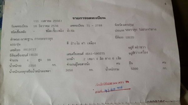 ขายด่วน 6ล้อเล็ก อีซูซุ100แรง ช่วงยาว4เมตรรถพร้อมใช้ทะเบียนม.79 ขายด่วน 6ล้อเล็ก อีซูซุ100แรง ช่วงยาว4เมตรรถพร้อมใช้ทะเบียนม.79