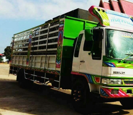 หกล้อ ฮีโน่ FF17 EH700 ช่วงยาว 7.20ม สภาพดีสวยพร้อมใช้งาน ทะเบียนพร้อมโอน หกล้อ ฮีโน่ FF17 EH700 ช่วงยาว 7.20ม สภาพดีสวยพร้อมใช้งาน ทะเบียนพร้อมโอน