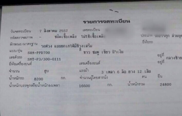ขายดาวน์  รถสิบล้อพ่วง แม่-ลูกดั้มพ์  HINO  MEGA  344 ปี  57ไมล์  55000 กิโล รถสภาพดีมาก พร้อมใช้งาน