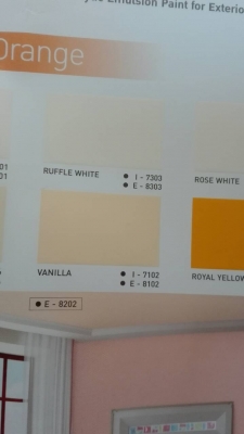 สีทาบ้านราคาถูก สีทาบ้านราคาถูก