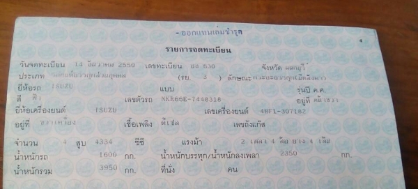 สีล้อ อีซูชุ NKR120ปี50 ป้ายเล็กไม่ติดเวลา ช่วงยาว3.20ม สภาพดีสวยพร้อมใช้งาน วิ่งได้ 24ซม.ไม่มีติดเวลา เล่มทะเบียนพร้อมโอน สีล้อ อีซูชุ NKR120ปี50 ป้ายเล็กไม่ติดเวลา ช่วงยาว3.20ม สภาพดีสวยพร้อมใช้งาน วิ่งได้ 24ซม.ไม่มีติดเวลา เล่มทะเบียนพร้อมโอน