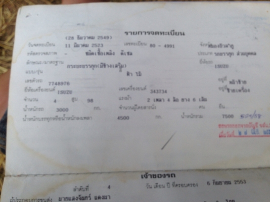 ขายKs77เครื่อง4bb1 เครื่องฝิดๆคัสซีงามๆยางทิ้ง3เส้นทะเบียนขาด57ห้องเก๋งติดโทรม ขายKs77เครื่อง4bb1 เครื่องฝิดๆคัสซีงามๆยางทิ้ง3เส้นทะเบียนขาด57ห้องเก๋งติดโทรม