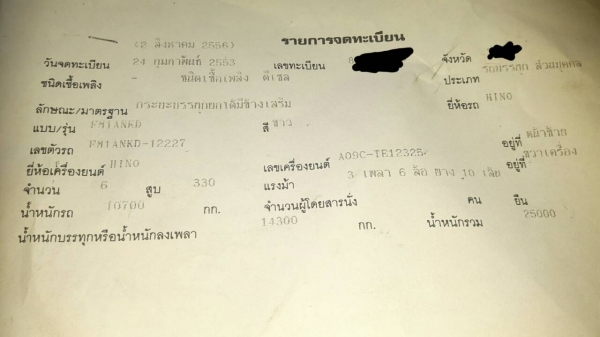 ขายสิบล้อ