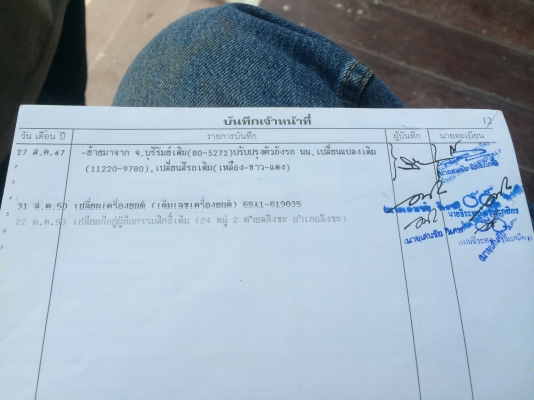 ขายรถสิบล้ออีซูซุ210 ราคา685000บาท To 0862465934