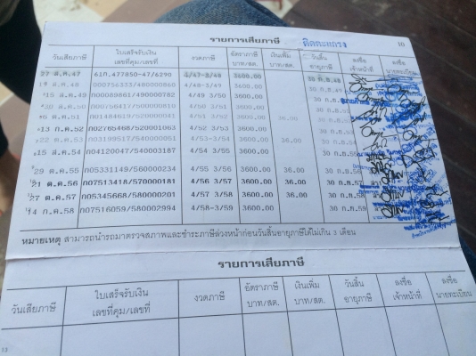 ขายรถสิบล้ออีซูซุ210 ราคา685000บาท To 0862465934