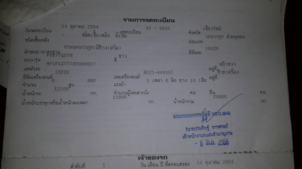 ขายสิบล้อ ขายสิบล้อ