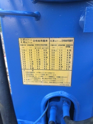 เครน Tadano 2.0t 3ตอน 2ชัก โทร.061-0702352 ครับ