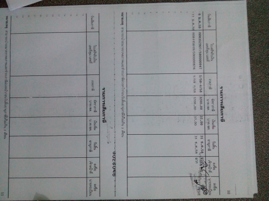 ขายรถบรรทุก Hinoติดเครน