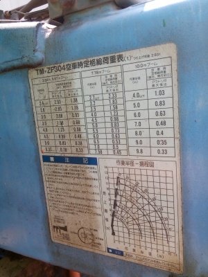 ขายรถบรรทุก Hinoติดเครน