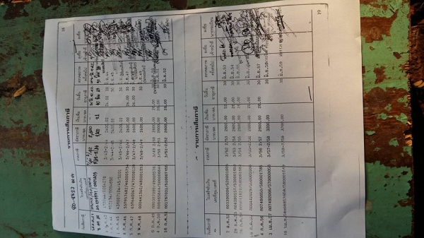 ขายด่วน ISUZU NPR 130 เทอร์โบ โทร 0805802926 ต่อร่องได้ครับ