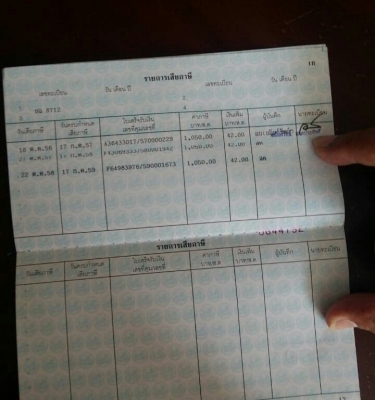 สีล้อ อีซูซุ NHR100ปี51 ป้ายเล็กไม่ติดเวลา สภาพดีสวยพร้อมใช้ ทะเบียนพร้อมโอน สีล้อ อีซูซุ NHR100ปี51 ป้ายเล็กไม่ติดเวลา สภาพดีสวยพร้อมใช้ ทะเบียนพร้อมโอน