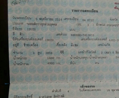 สีล้อ อีซูซุ NHR100ปี51 ป้ายเล็กไม่ติดเวลา สภาพดีสวยพร้อมใช้ ทะเบียนพร้อมโอน สีล้อ อีซูซุ NHR100ปี51 ป้ายเล็กไม่ติดเวลา สภาพดีสวยพร้อมใช้ ทะเบียนพร้อมโอน