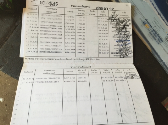 6ล้อเล็ก..หัว-คัสซีพร้อมชุดดั้ม...88แรง ISUZU ELF คัสซี 7903256 รถใช้งานอยู่ มีเล่มทะเบียน