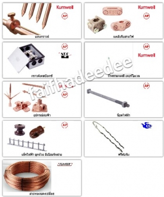 อุปกรณ์ป้องกันฟ้าผ่า ระบบป้องกันฟ้าผ่าสําหรับอาคาร ฯลฯ