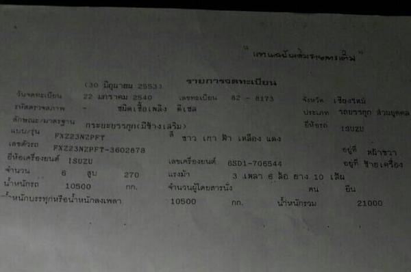 สิบล้อ อีซูซุ 270ปี40 ดั้มมีเนียม สภาพดีสวยบางเดิมพร้อมวิ่งงาน ทะเบียนพร้อมโอน