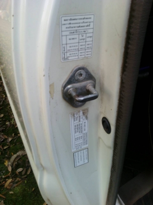 ขายไทเกอร์d4d ขายไทเกอร์d4d