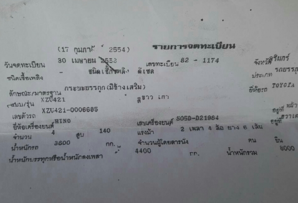 หกล้อ ฮีโน่ ดูโท่ XZU 421ปี53ช่วงยาว5ม สภาพดีสวยบางเดิมพร้อมใช้ ทะเบียนพร้อมโอน หกล้อ ฮีโน่ ดูโท่ XZU 421ปี53ช่วงยาว5ม สภาพดีสวยบางเดิมพร้อมใช้ ทะเบียนพร้อมโอน