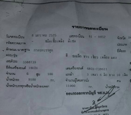 จองแล้วครับ สิบล้อ อีซูชุ JCM 6BG1-175 pawer เพาเดียว ช่วงยาว 6.20ม สภาพดีสวยเดิมๆพร้อมใช้งาน ทะเบียนพร้อมโอน