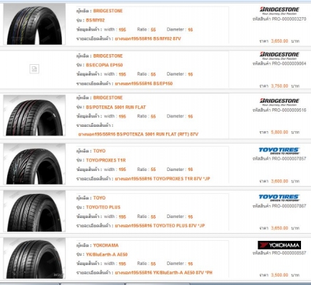 ยางขอบ 16 Bridgestone Ecopia 195 55 16 ปี 14 ยางนำเข้า