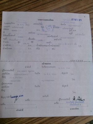 ขาย Honda wave110 ตามสภาพมีเล่ม ราคา 7999