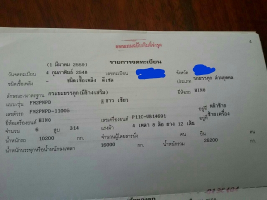 ขายด่วน