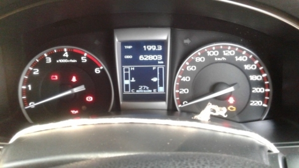 รถบ้านต้องการขาย สภาพเดิมจากห้าง ไมล์น้อย ไม่เคยซ่อม