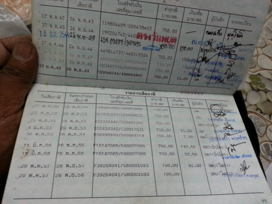 ขายเล่มนิสสัน BIG M