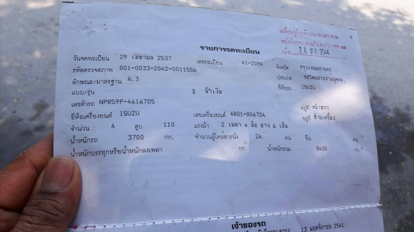 หกล้อ อีซูชุ NPR110เกียร์สั้น มีหลังคา รับส่ง นักเรียน&พนักงาน สภาพดีสวยพร้อมใช้ เล่มทะเบียนพร้อมโอน หกล้อ อีซูชุ NPR110เกียร์สั้น มีหลังคา รับส่ง นักเรียน&พนักงาน สภาพดีสวยพร้อมใช้ เล่มทะเบียนพร้อมโอน