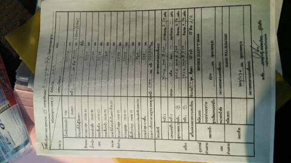 รถบรรทุกติดเครน+สไลด์ 10 ล้อ ยี่ห้อ MAN   รุ่นปี 1998