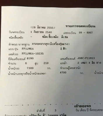หกล้อ ฮีโน่ FF1J210ปี40ติดเครน TANADO 3ตัน 4ปอก 3ชัก ท้องวี ช่วงยาว6.50ม สภาพดีมากๆสวยเดิมๆ พร้อมใช้งาน เล่มทะเบียนพร้อมโอน หกล้อ ฮีโน่ FF1J210ปี40ติดเครน TANADO 3ตัน 4ปอก 3ชัก ท้องวี ช่วงยาว6.50ม สภาพดีมากๆสวยเดิมๆ พร้อมใช้งาน เล่มทะเบียนพร้อมโอน