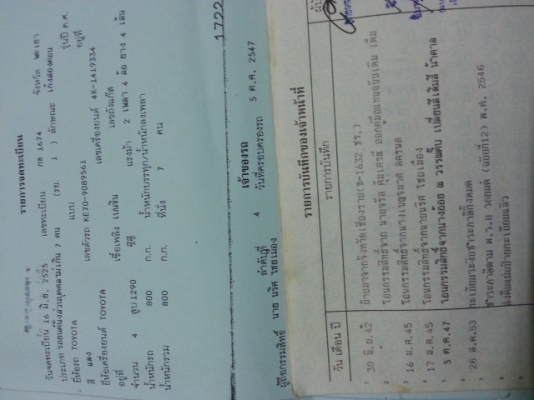 ขาย toyota ke70 สภาพเดิมๆ ทะเบียนพร้อมโอน