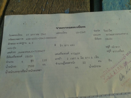 ขายด่วน ISUZU NKR 110 ขาย 285,000 บาท  สีสวยๆ ทั้งคัน เครื่องดี คัดซีส์สวย เอกสารพร้อมโอน