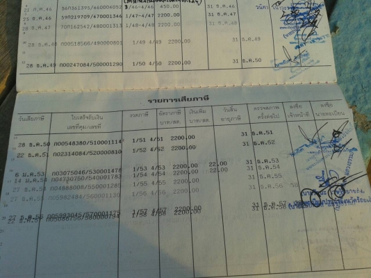 ขายด่วน ISUZU NKR 110 ขาย 285,000 บาท  สีสวยๆ ทั้งคัน เครื่องดี คัดซีส์สวย เอกสารพร้อมโอน