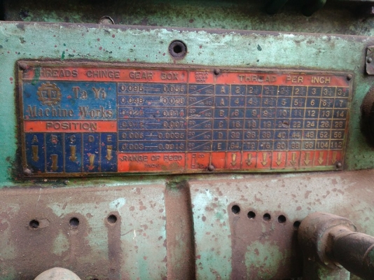 ขายแท่นกลึงขนาด 4 ฟุต กำลังไฟ 220 w สามารถใส่ 3 จับ  4 จับได้  แท่นกลึงถอดกลึงคอม้าได้ ราคา  65,000 บาท  ถ้าสนใจราคาสามารถต่อรองได้  ติดต่อ  (สมัย  088-5712073 , 087-8637056 )