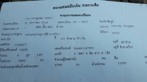 ขาย 6 ล้อ หัวยาว คัสซีสวยตลอดเส้น เครื่อง DA640 140 แรงม้า เฟืองท้าย FUSO เบรคทิฟฟี่ ทะเบียนพร้อมโอน