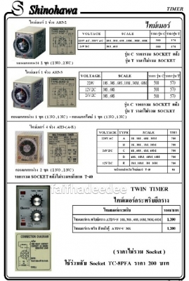 สินค้า SHINOHAWA