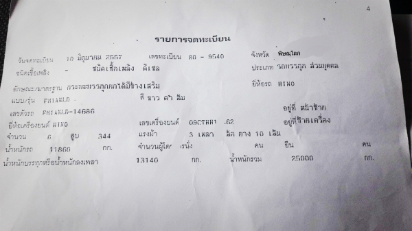 ขายHino Mega ซีรี่500 FM1A 344แรงม้า ปี56ปลายปีจดทะเบียน57 ยางใหม่หมดพร้อมใช้งาน ราคาคุยกันได้ 0897088772 ขายHino Mega ซีรี่500 FM1A 344แรงม้า ปี56ปลายปีจดทะเบียน57 ยางใหม่หมดพร้อมใช้งาน ราคาคุยกันได้ 0897088772