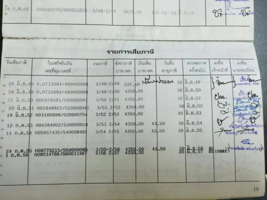 ขายHINO165 แรง 6ล้อ ติดเครน3.5ตัน สภาพสวยพร้อมใช้ ราคาต่อรองได้ ติดต่อได้ คุณ อ๊อฟ พิจิตร 086-737-9991 ขายHINO165 แรง 6ล้อ ติดเครน3.5ตัน สภาพสวยพร้อมใช้ ราคาต่อรองได้ ติดต่อได้ คุณ อ๊อฟ พิจิตร 086-737-9991