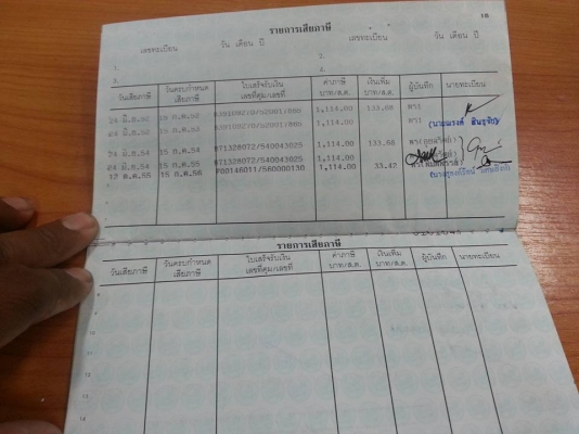 ขายเล่มโตโยต้า AT151