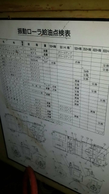 ขายรถบด4ตันเก่านอก สภาพสวยพร้อมใช้ ราคาต่อรองได้ ติดต่อได้ คุณ อ๊อฟ พิจิตร 086-737-9991 ขายรถบด4ตันเก่านอก สภาพสวยพร้อมใช้ ราคาต่อรองได้ ติดต่อได้ คุณ อ๊อฟ พิจิตร 086-737-9991