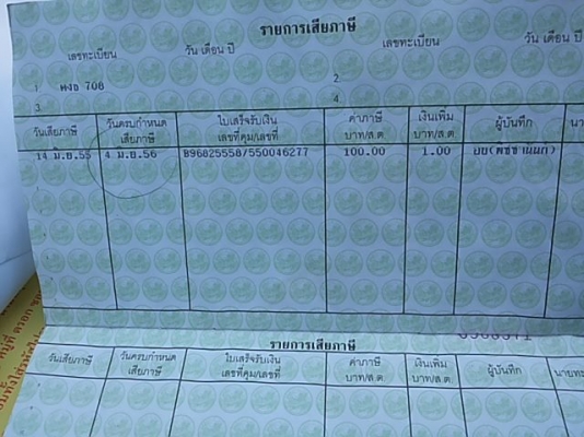 Mio วิ่ง 2x,xxx โลแท้ เครื่องเดิมไม่เคยแกะ