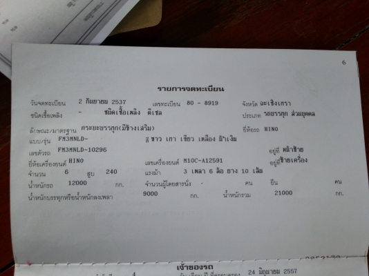 สวยๆ...ฮีโน่ FM3M 240แรง ดั๊มพ์ใหม่ เอกสารพร้อมโอน