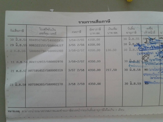 ขายรถบรรทุกหัวลาก ยี่ห้อ NISSAN UD CW430HT