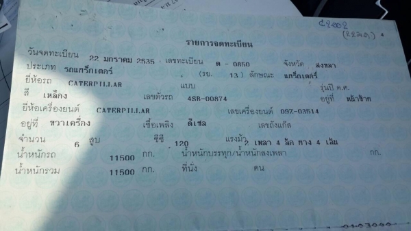 ขออนุญาติขายรถตัก 936 พร้อม  ใช้งานเอกสารเล่มเก๋งแอร์ ราคา 950000 สนใจติดต่อ  ช่างดำ  0853224877-0988930465