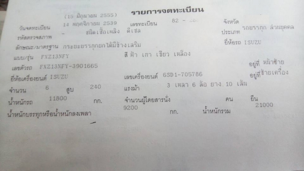 **ขายแล้วครับขอบคุณ ลูกค้า และ ขอบคุณ Truck2hand ครับ **ขายแล้วครับขอบคุณ ลูกค้า และ ขอบคุณ Truck2hand ครับ