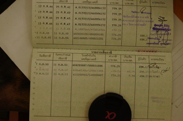 ฟอร์ด CAPI พักการขายชั่วคราว