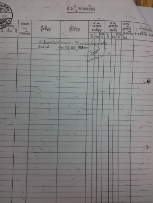 ขายที่ดิน ต.ปอน อ,ทุ่งช้าง จ,น่าน เนื้อที่ประมาณ 13-2-90 ไร่