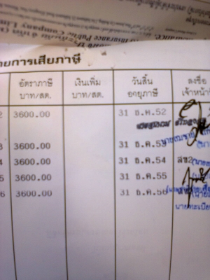 ขาย รถบรรทุกท้ายลาด FUSO   FN225K