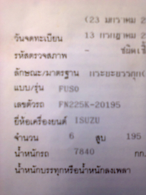 ขาย รถบรรทุกท้ายลาด FUSO   FN225K